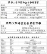 歷屆環(huán)保部部長多為清華系、清華幫已占據(jù)中國環(huán)!邦I導權(quán)”? 歷屆環(huán)保部部長多為清華系、清華幫已占據(jù)中國環(huán)!邦I導權(quán)”?